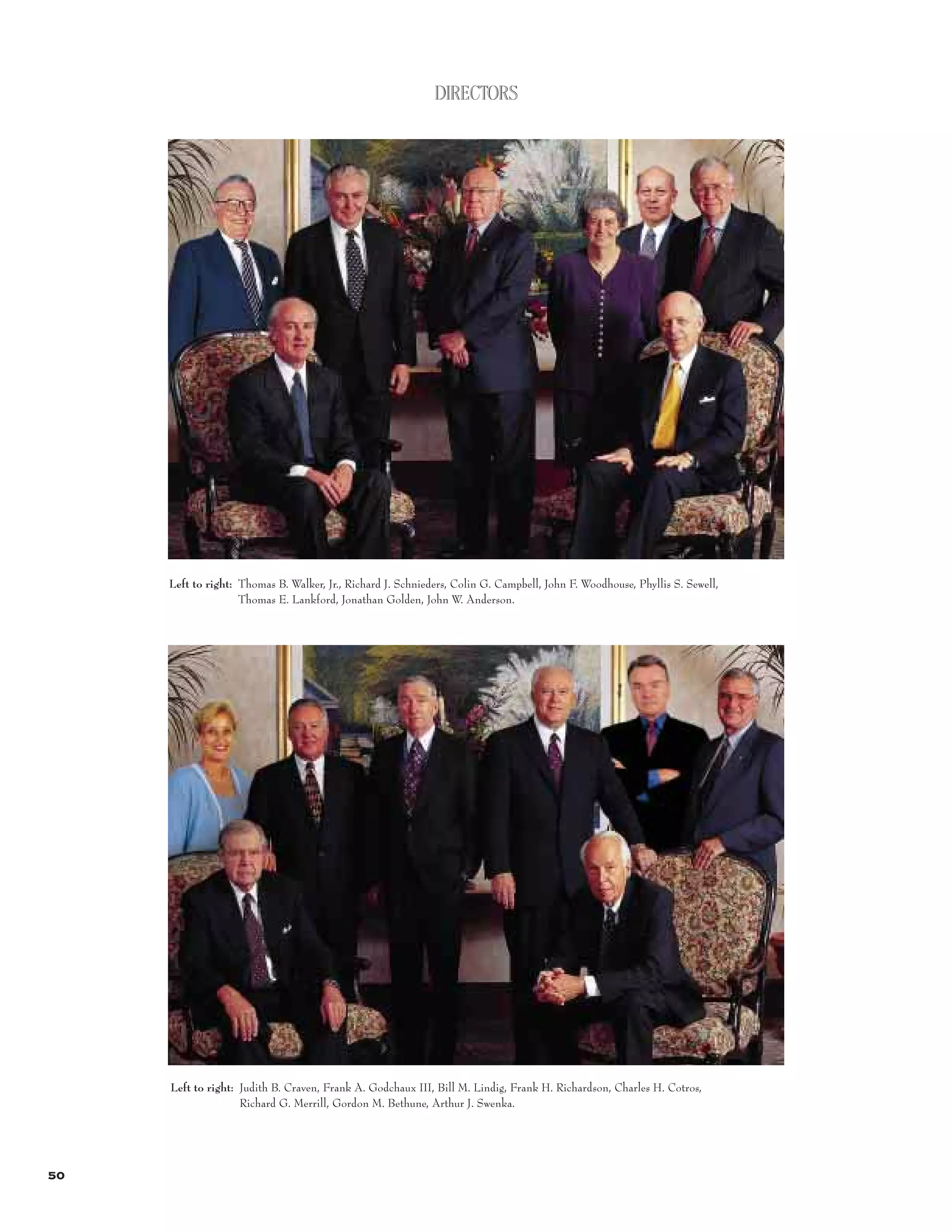 sysco Annual Reports2002