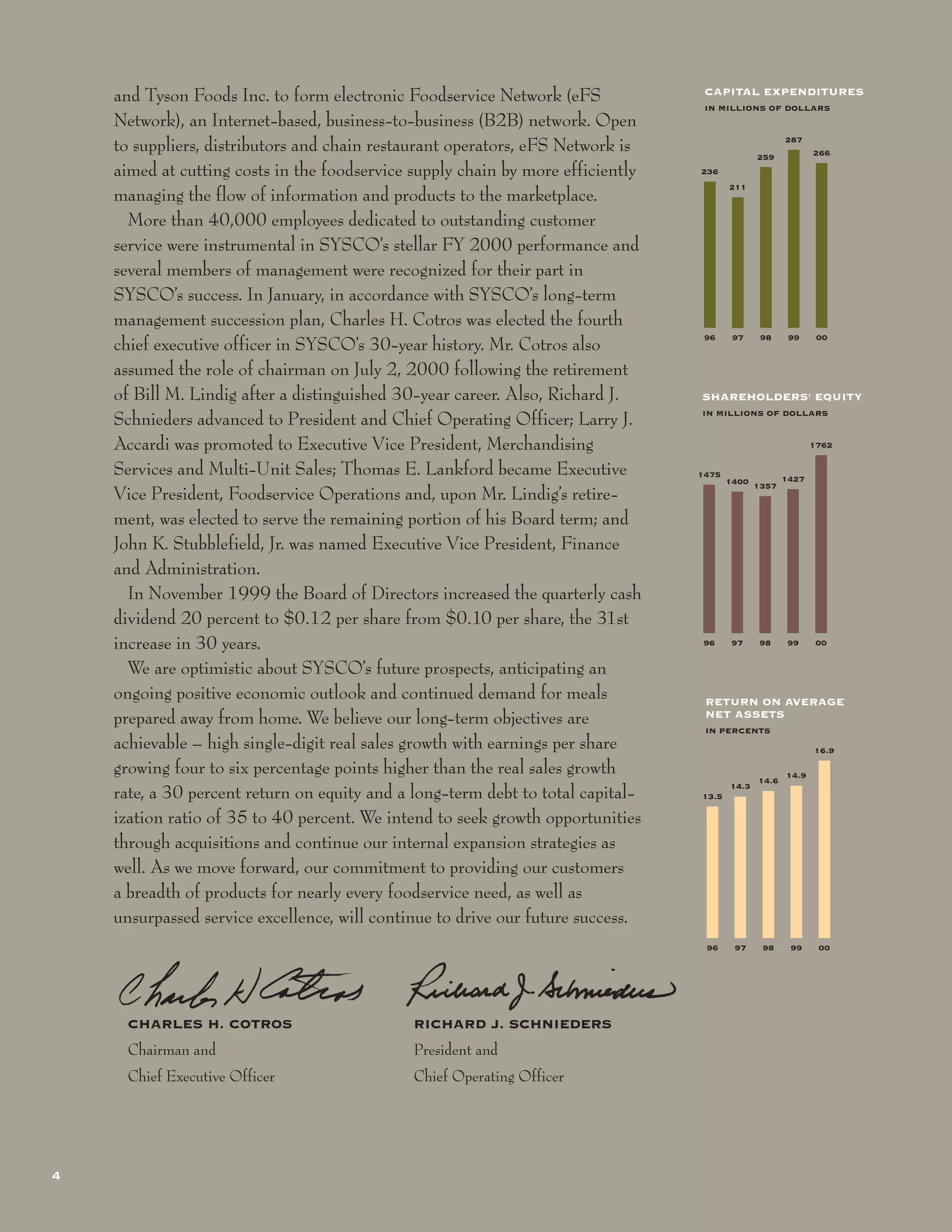 sysco Annual Reports2002