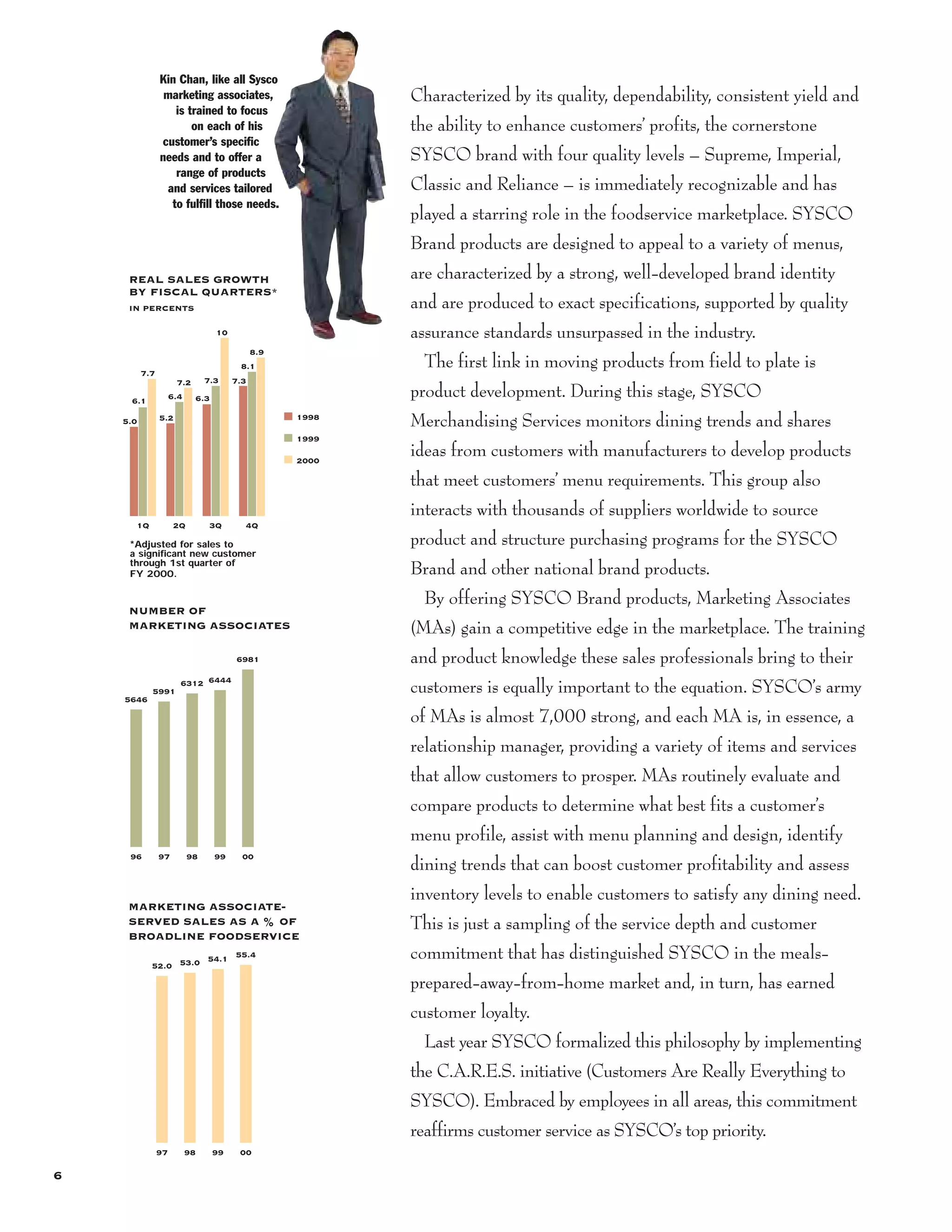 sysco Annual Reports2002