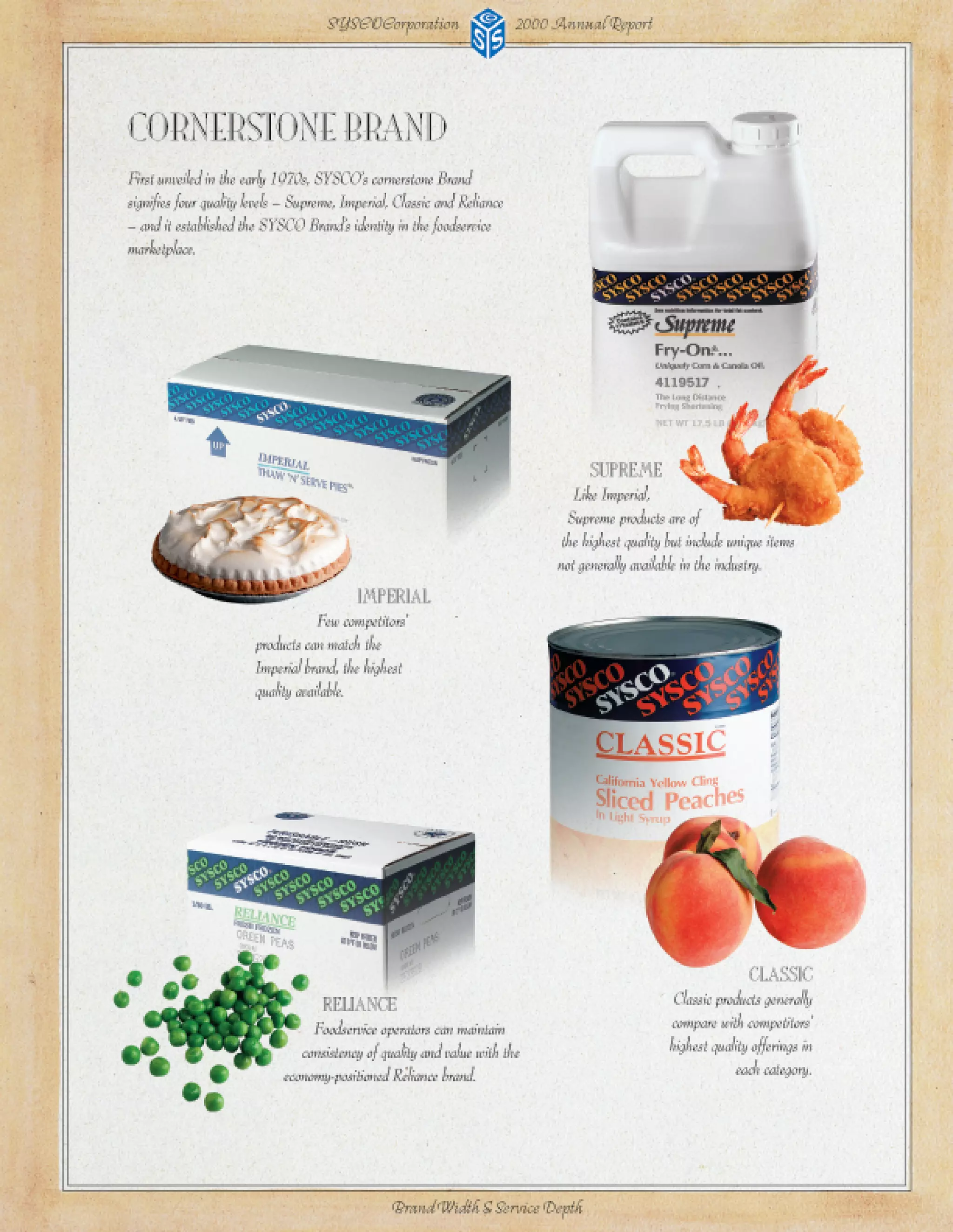 sysco Annual Reports2002