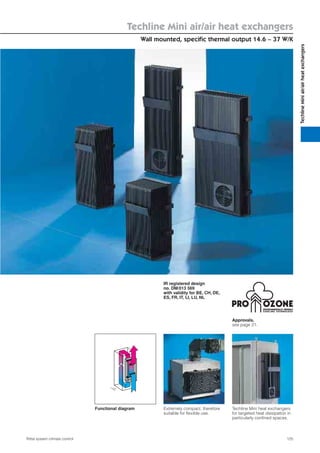 Techline Mini air/air heat exchangers
Wall mounted, speciﬁc thermal output 14.6 – 37 W/K
125Rittal system climate control
TechlineMiniair/airheatexchangers
Techline Mini heat exchangers
for targeted heat dissipation in
particularly conﬁned spaces.
IR registered design
no. DM/013 569
with validity for BE, CH, DE,
ES, FR, IT, LI, LU, NL
Approvals,
see page 21.
Extremely compact, therefore
suitable for ﬂexible use.
Functional diagram
ENVIRONMENTALLY FRIENDLY
C OO L I N G T E C H N O LO GY
 