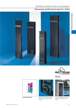 Techline air/air heat exchangers
Wall mounted, speciﬁc thermal output 42 – 69 W/K
127Rittal system climate control
Techlineair/airheatexchangers
Simple cutouts permit retroﬁt-
ting into pre-installed enclo-
sures.
Approvals,
see page 21.
Effortless cleaning by simply
removing the heat exchanger
module.
Functional diagram
ENVIRONMENTALLY FRIENDLY
C OO L I N G T E C H N O LO GY
 
