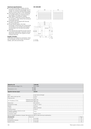 128 Rittal system climate control
420
301360
400
440
320
480
600
Ø 23 (2x)
Ø7(4x)
62 45
50
21
Technical speciﬁcations:
● The heat exchanger module and the
enclosure of the heat exchanger form a
single unit, thereby substantially enlarg-
ing the surface area for heat dissipation.
● This design gives the unit an extremely
low weight (16.8 kg) combined with a
high degree of enclosure rigidity.
● The built-in radial fans ensure effective
air circulation, even where the enclosure
is densely packed.
● All motors are equipped with thermal
winding protection.
● As you would expect, the heat
exchanger membranes are conductively
connected to one another and thereby
incorporated into the electrical safety
features.
● The internal and external circuits can be
connected separately; separate routing
effectively prevents the ingress of dust,
moisture and dirt.
Supply includes:
Fully wired unit ready for connection. Fans
are connected via two 3-wire connection
cables, with wire end ferrules.
Model No. SK 3248.000
Rated operating voltage V, Hz 230, 50/60
Dimensions in mm
W
H
D
595
362
440
Speciﬁc thermal output 66 W/K
Fans 2 per heat exchanger
Max. rated current per fan 0.35 A
Power per fan 75 W
Air throughput of fans
External circuit 965 m3/h
Internal circuit 965 m3/h
Noise level 62.5 dB (A)
Temperature range –20°C to +55°C
Weight 16.8 kg
Colour Black anodised
Cooling surface 4.40 m2
Protection category (internal circuit)
to EN 60 529/10.91
IP 54
Connection cable approx. 3.0 m
Special voltages available on request. We reserve the right to make technical modiﬁcations.
Accessories Packs of Page
Thermostat 1 3110.000 175
Temperature indicator 1 3114.100 174
Speed control 1 3120.000 176
= Air inlet
= Air outlet
1
2
595
362
440
SK 3248.000
 