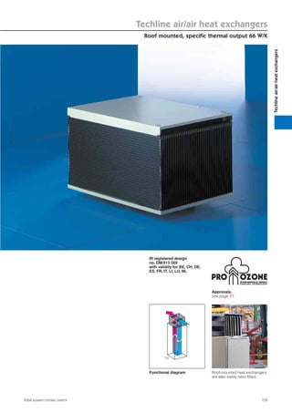 Techline air/air heat exchangers
Roof mounted, speciﬁc thermal output 66 W/K
129Rittal system climate control
Techlineair/airheatexchangers
Approvals,
see page 21.
Roof-mounted heat exchangers
are also easily retro-ﬁtted.
Functional diagram
IR registered design
no. DM/013 569
with validity for BE, CH, DE,
ES, FR, IT, LI, LU, NL
ENVIRONMENTALLY FRIENDLY
C OO L I N G T E C H N O LO GY
 