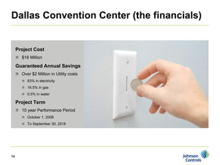 johnson controls CanaccordAdams Virtual Roundtable: A Perspective on Energy Efficiency 
