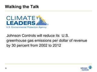 johnson controls CanaccordAdams Virtual Roundtable: A Perspective on Energy Efficiency 
