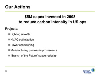 johnson controls CanaccordAdams Virtual Roundtable: A Perspective on Energy Efficiency 