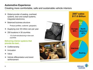 johnson controls CanaccordAdams Virtual Roundtable: A Perspective on Energy Efficiency 