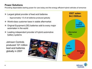 johnson controls CanaccordAdams Virtual Roundtable: A Perspective on Energy Efficiency 