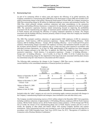 johnson controls  FY2008 3rd Quarter Form 10-Q  