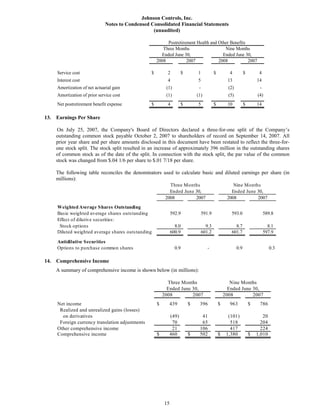 johnson controls  FY2008 3rd Quarter Form 10-Q  