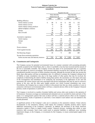 johnson controls  FY2008 3rd Quarter Form 10-Q  