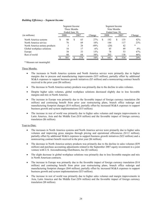 johnson controls  FY2008 3rd Quarter Form 10-Q  