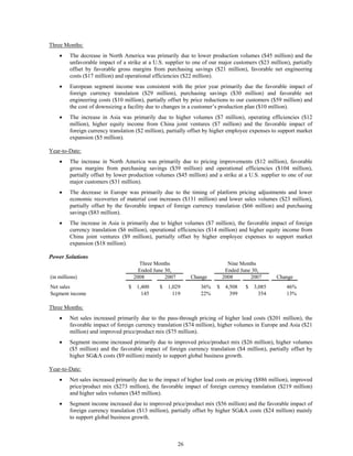 johnson controls  FY2008 3rd Quarter Form 10-Q  