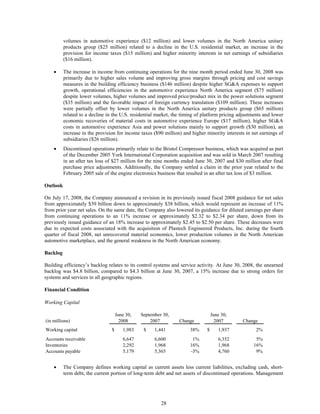 johnson controls  FY2008 3rd Quarter Form 10-Q  