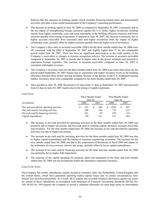 johnson controls  FY2008 3rd Quarter Form 10-Q  