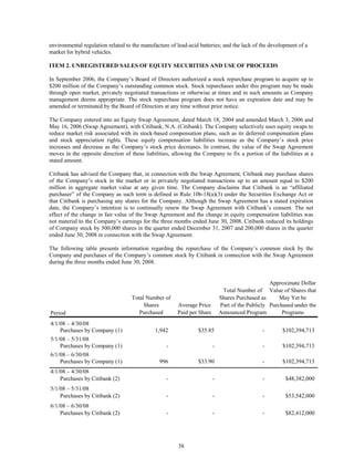 johnson controls  FY2008 3rd Quarter Form 10-Q  