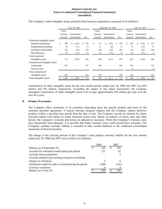 johnson controls  FY2008 3rd Quarter Form 10-Q  