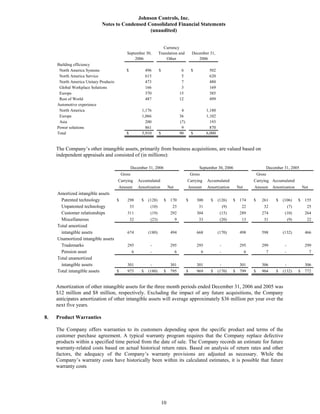 johnson controls  FY2007 1st Quarter Form 10-Q  