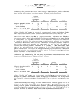 johnson controls  FY2007 1st Quarter Form 10-Q  