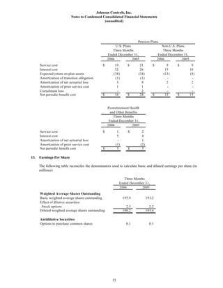 johnson controls  FY2007 1st Quarter Form 10-Q  