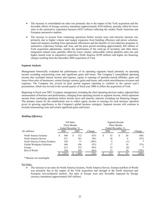 johnson controls  FY2007 1st Quarter Form 10-Q  