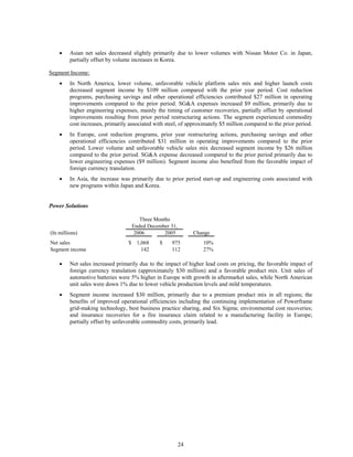 johnson controls  FY2007 1st Quarter Form 10-Q  