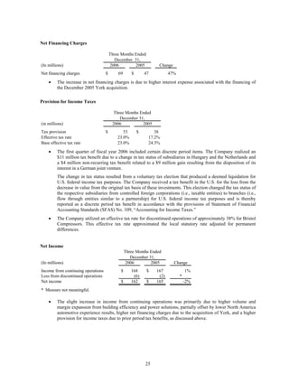 johnson controls  FY2007 1st Quarter Form 10-Q  