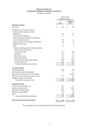 johnson controls  FY2007 1st Quarter Form 10-Q  