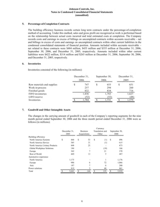 johnson controls  FY2007 1st Quarter Form 10-Q  
