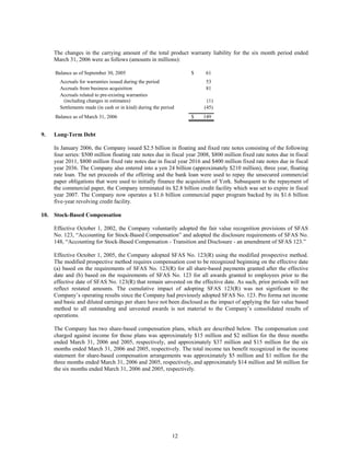 johnson controls  FY2006 2nd Quarter Form 10-Q  