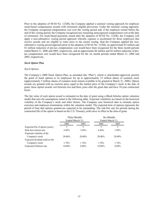 johnson controls  FY2006 2nd Quarter Form 10-Q  