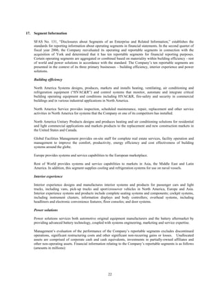 johnson controls  FY2006 2nd Quarter Form 10-Q  