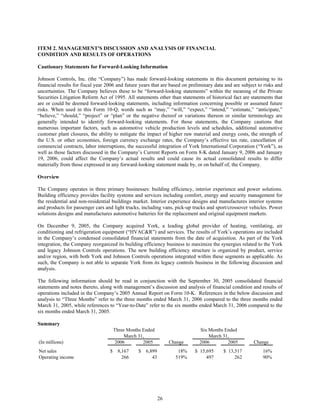 johnson controls  FY2006 2nd Quarter Form 10-Q  