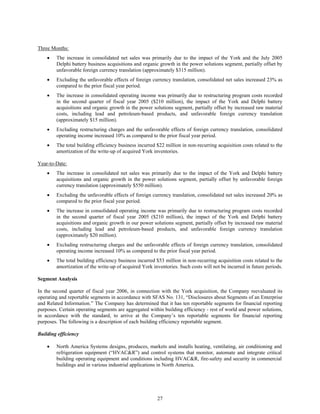 johnson controls  FY2006 2nd Quarter Form 10-Q  