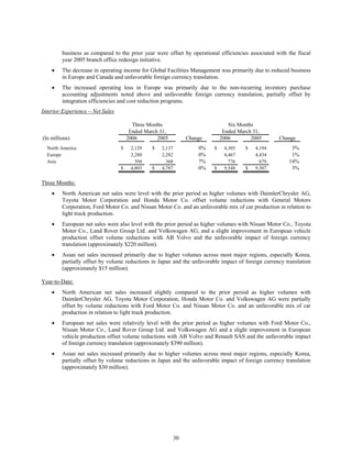 johnson controls  FY2006 2nd Quarter Form 10-Q  