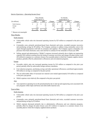 johnson controls  FY2006 2nd Quarter Form 10-Q  