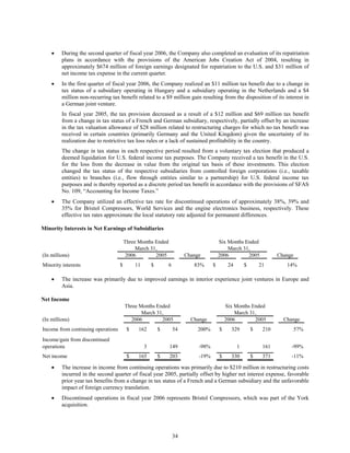 johnson controls  FY2006 2nd Quarter Form 10-Q  