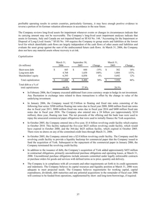johnson controls  FY2006 2nd Quarter Form 10-Q  