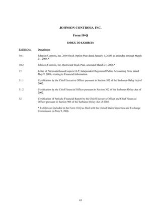 johnson controls  FY2006 2nd Quarter Form 10-Q  