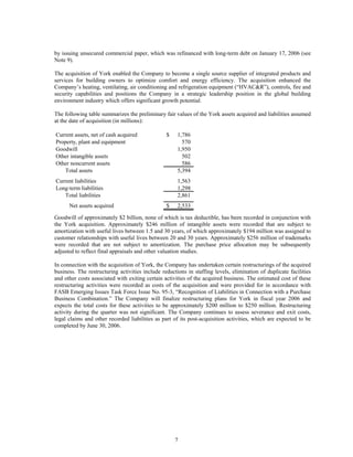 johnson controls  FY2006 2nd Quarter Form 10-Q  