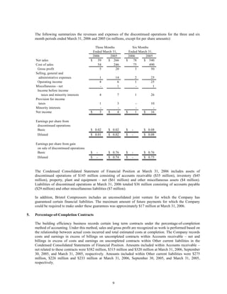 johnson controls  FY2006 2nd Quarter Form 10-Q  