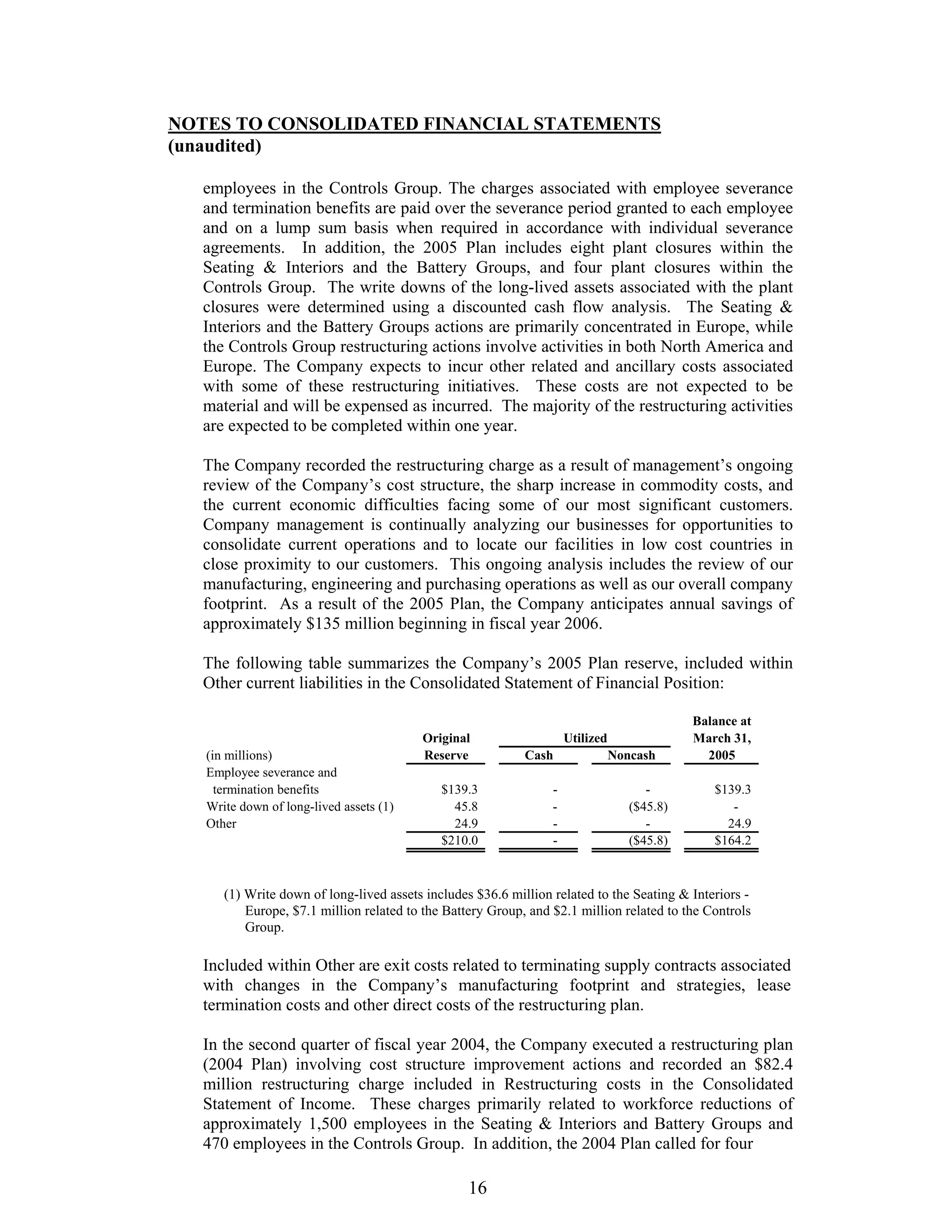 johnson controls FY2005 2nd Quarter Form 10-QA