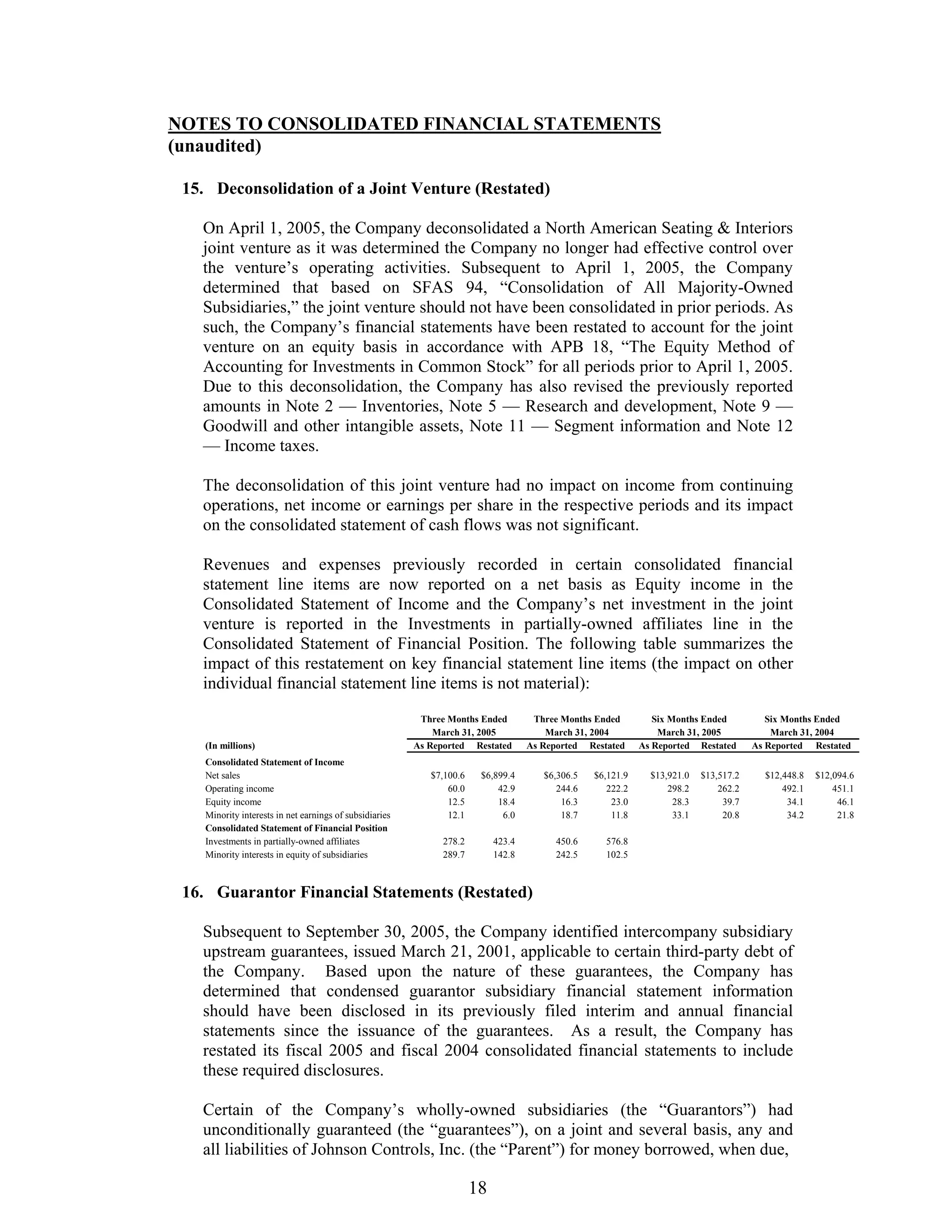 johnson controls FY2005 2nd Quarter Form 10-QA