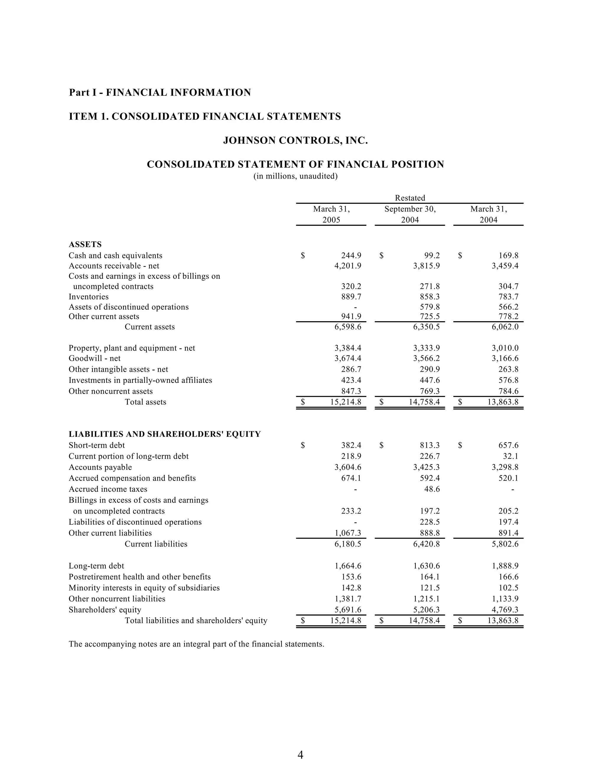 johnson controls FY2005 2nd Quarter Form 10-QA