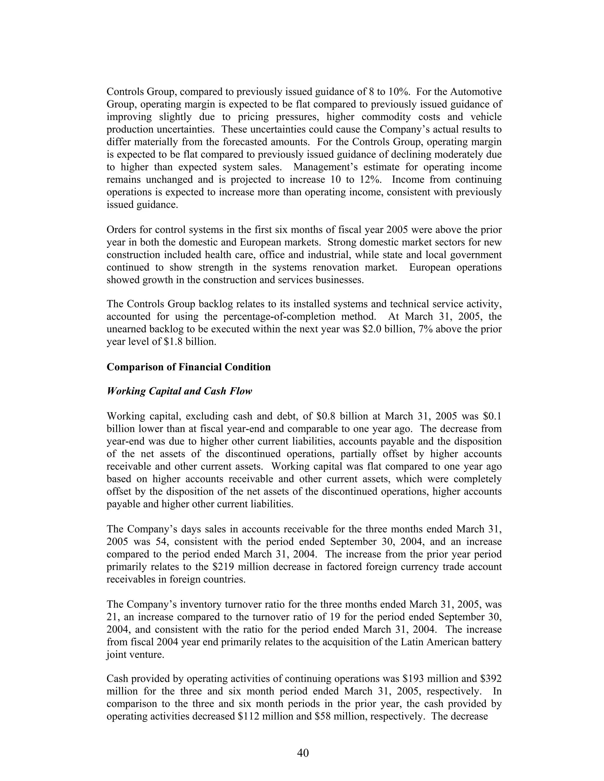 johnson controls FY2005 2nd Quarter Form 10-QA