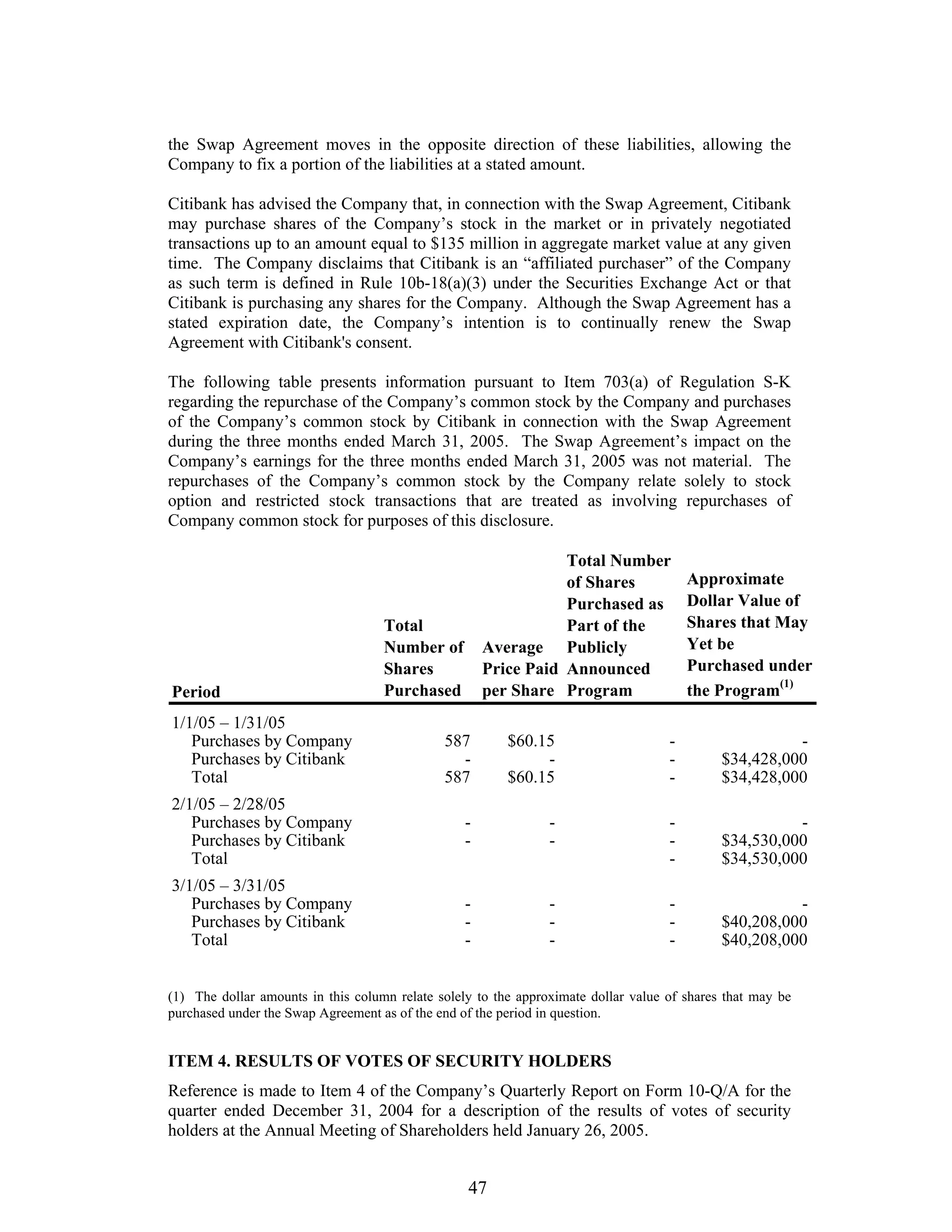 johnson controls FY2005 2nd Quarter Form 10-QA
