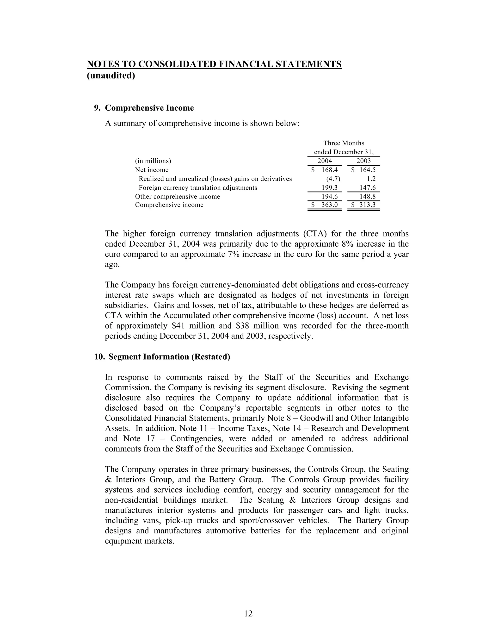 johnson controls FY2005 1st Quarter Form 10-QA