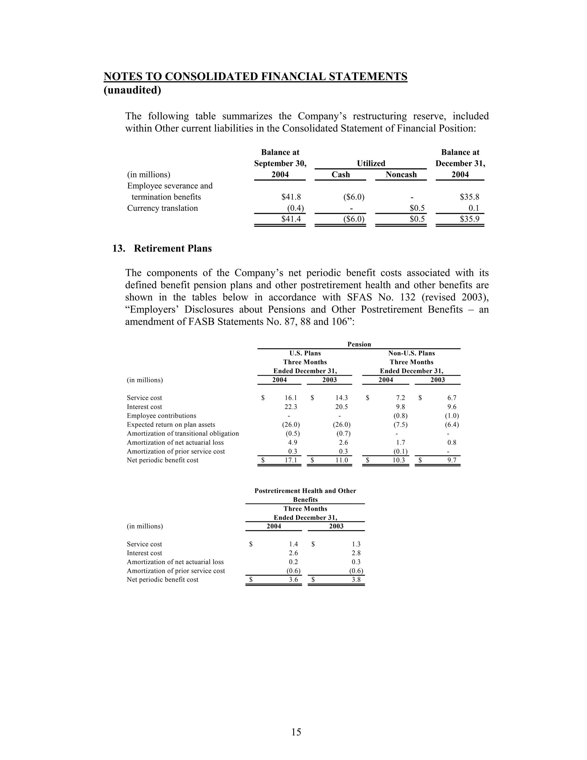 johnson controls FY2005 1st Quarter Form 10-QA