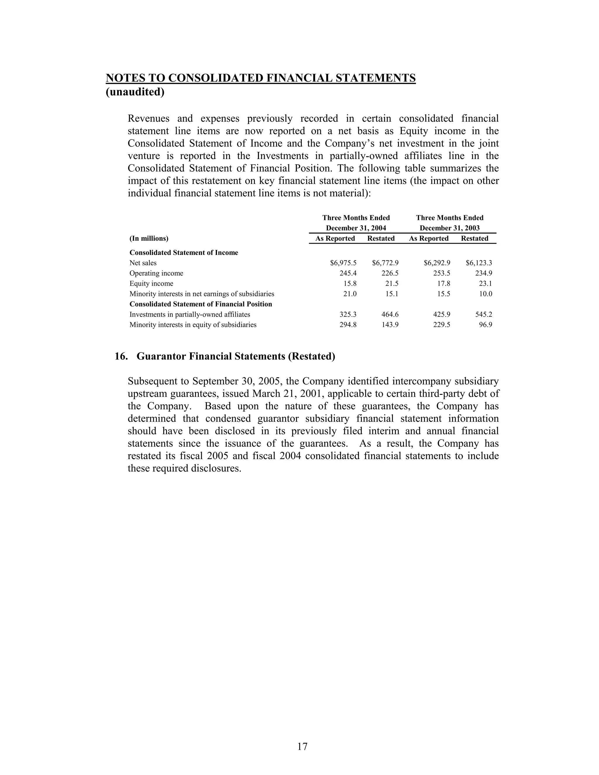 johnson controls FY2005 1st Quarter Form 10-QA